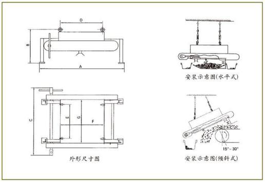 RCYP手動(dòng)永磁除鐵器1.png